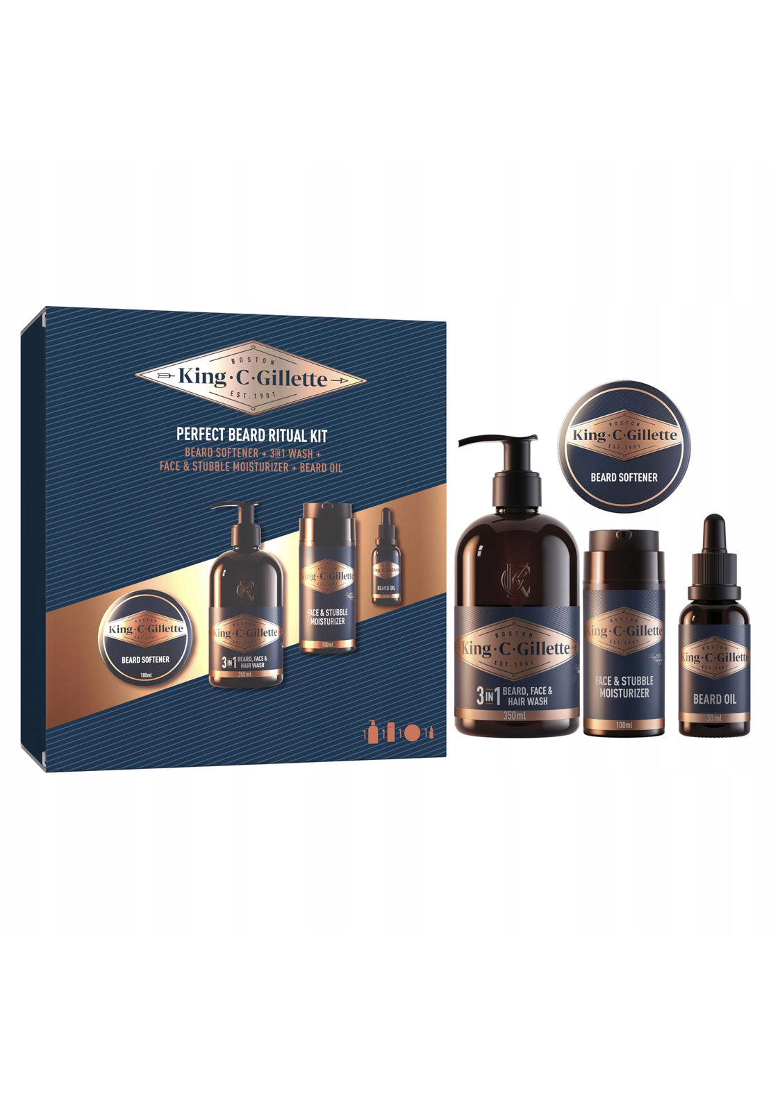 King C Gillette Perfect Beard Kit